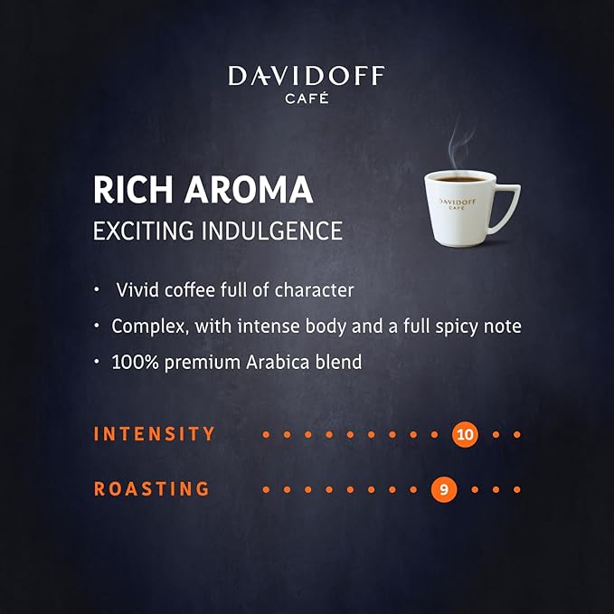 Davidoff Cafe Rich Aroma Instant Coffee 100 gram Jars (Pack of 2)