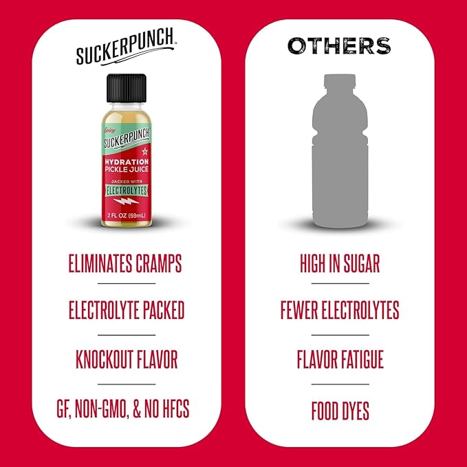SuckerPunch Pickle Juice Shot Spicy Dill Flavor – Electrolyte-Rich Hydration Drink for Muscle Cramps Recovery &amp Performance 2 oz Bottle (Pack of 1)