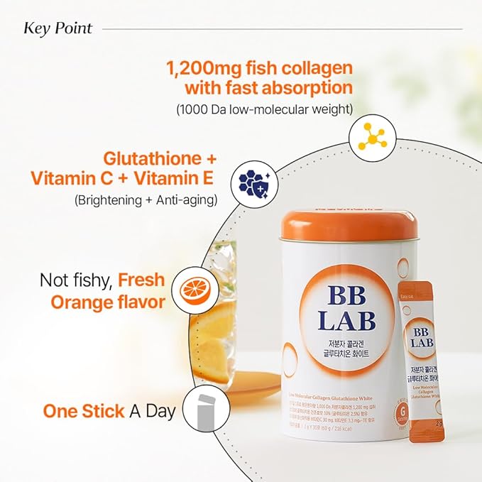 BB LAB [Galentine’s Day Glow Collagen Set] Goodnight 1200mg Collagen + Glutathione 200mg