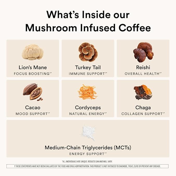 ActivatedYou Morning Lift Mushroom Infused Coffee - Certified Organic Plant Based Mushroom Coffee Instant Blend Made with Lion's Mane &amp Cordyceps to Support Digestion Energy &amp Focus (3 Pack)