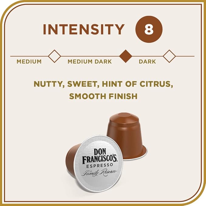 Don Francisco's Old Havana Espresso Pods: 80 Recyclable Aluminum Capsules Intensity 8 Medium Dark Roast Compatible with Nespresso Original Line - Bold Cuban-Style coffee with Nutty Notes