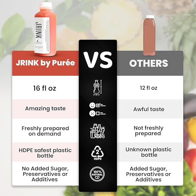 JRINK by Purée Organic Grapefruit Juice Cold Pressed Raw Fruit Cleanse Healthy Detox with No Preservatives Organic Juice Cleanse in HDPE Bottles Grape Citrus Beverage 16oz Pack of 24