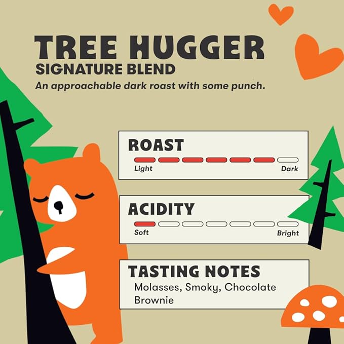 Peace Coffee Tree Hugger Signature Blend Ground Dark Roast Coffee 12 oz Pack of 3 Organic Fair Trade Nutty Smooth Flavor Shade Grown Fresh Roasted