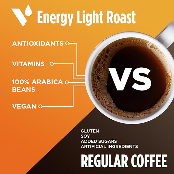 VitaCup Energy Light Roast Coffee Pods Boost Focus &amp Metabolism Antioxidants B Vitamins Crisp &amp Smooth100% Arabica Coffee Single Serve Pod Compatible with Keurig K-Cup Brewers16 Ct