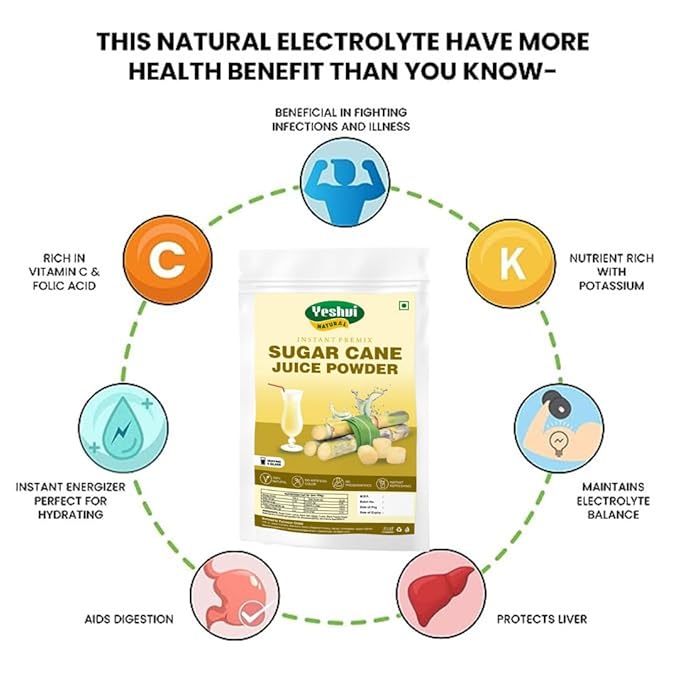Yeshvi NATURAL Sugarcane Juice &amp Tender Coconut Water Powder Combo Pack Instant Mix Drink Fizzy Party Drink Easy to Make Beverage 200gm