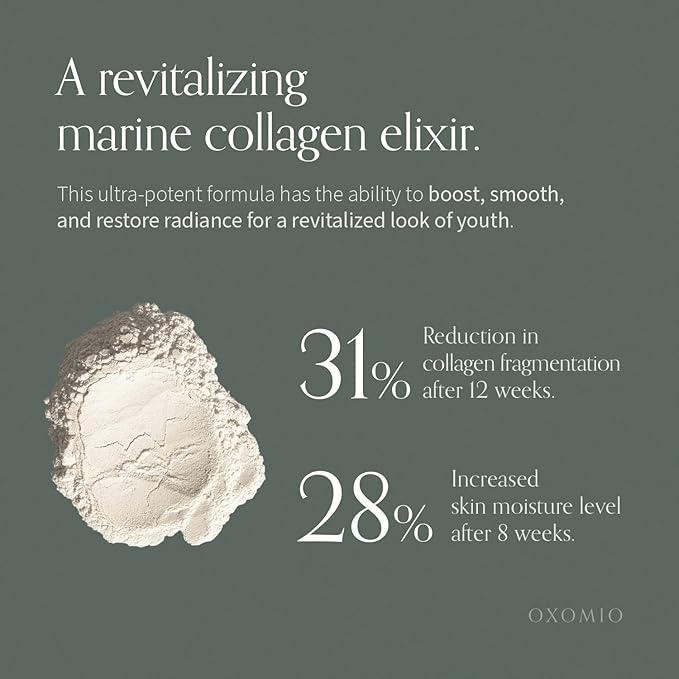 Beauty Icon Marine Collagen Peptides Powder Marine Collagen Powder for Healthier Hair Skin and Nails Collagen Beauty Complex 10.8 Grams per Serving 7.4 Oz Original Glass Bottle