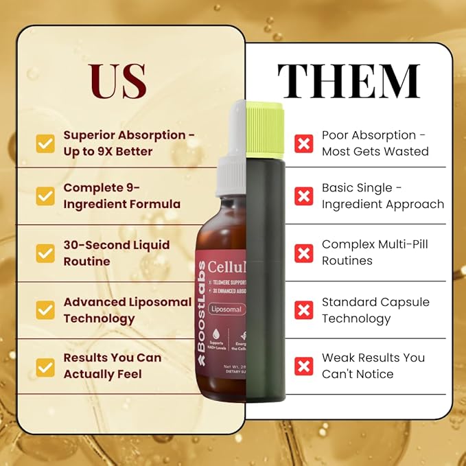 Liposomal NAD+ Supplement Liquid Drops - High Potency NMN Alternative for Cellular Energy Healthy Aging &amp Brain Fog - Fast-Absorbing NAD Liquid Formula (2oz)
