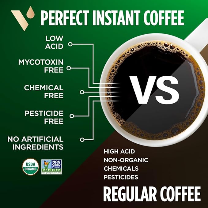 VitaCup Perfect Low Acid Instant Coffee Packets Dark Roast Coffee USDA Organic &amp Fair Trade Third Party Tested for Mycotoxins &amp Pesticides Single Origin Clean &amp Pure 24 ct