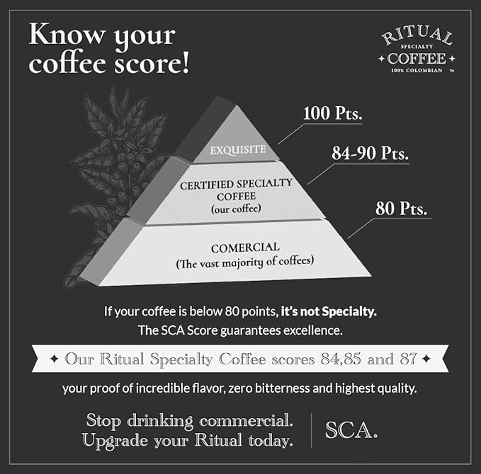 Ritual Specialty Coffee - Colombian Single Origin Ground Coffee Low Acid Smooth &amp Rich SCA 84+ Score (Caramel Vanilla Cocoa) Medium Roast 12oz (340g) 100% Arabica Castillo Variety