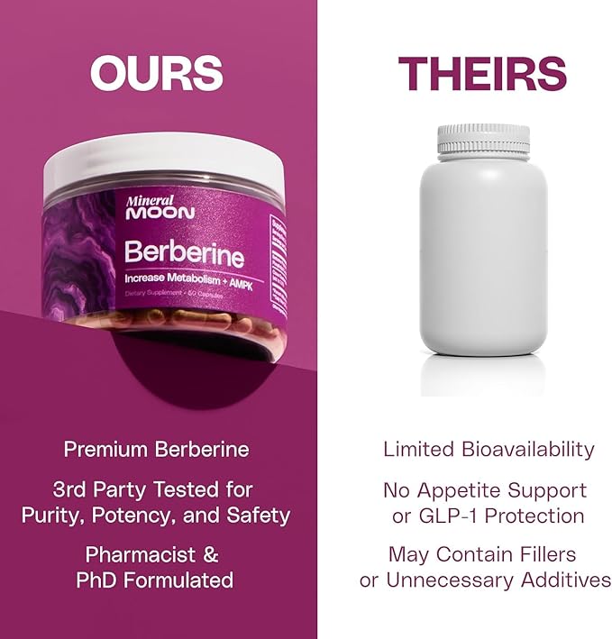 Premium Berberine Supplement Body Composition 60 Capsules - with Cissus Quadrangularis &amp Berberine Phytosome - Supports Overall Wellness