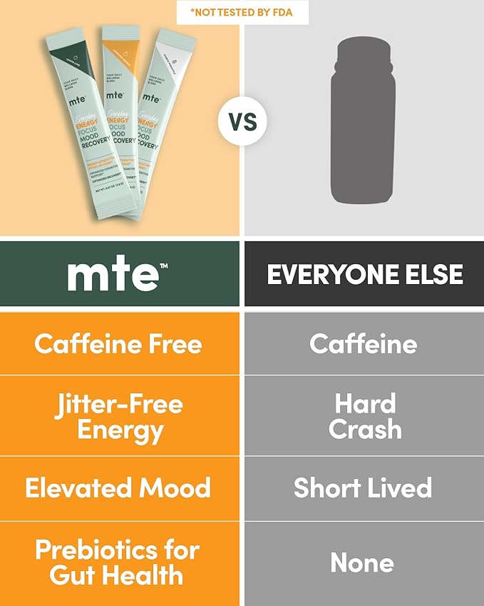 MTE Caffeine-Free Energy Drink Powder with Paraxanthine – Clean Energy for Focus Mood &amp Productivity | 24 Energy Drink Packets