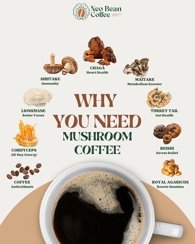 Neobean Black Label Cerebro Blend 12 oz Bag - Freshly Roasted Specialty Coffee with 8 Adaptogen Mushrooms &amp MCT Oil - Mushroom Coffee