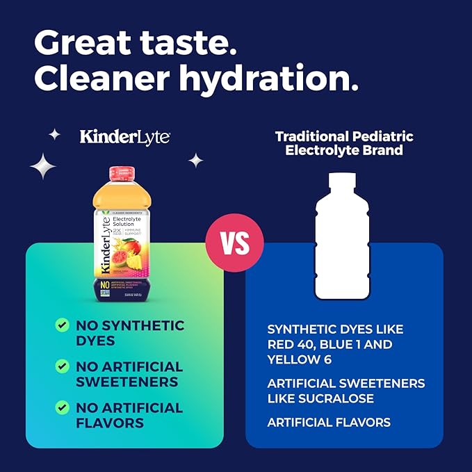 KinderLyte Electrolyte Solution for Kids and Adults - Hydration Drink Tropical Punch (33.8 fl oz 6 Pack) No Artificial Sweeteners or Flavors No Synthetic Dyes Vegan Non-GMO Gluten-Free