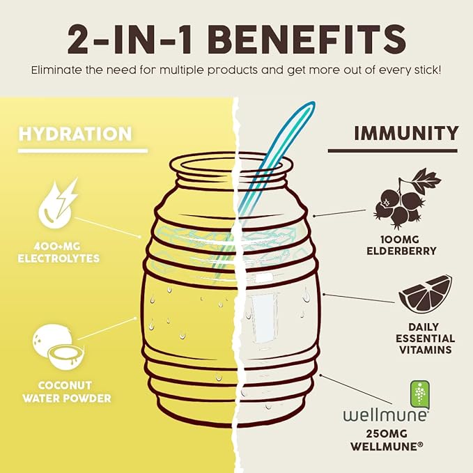 Salud 2-in-1 Hydration Packets + Immunity Electrolytes Powder Lemonade - Agua Fresca Drink Mix Elderberry Dairy &amp Soy Free Non-GMO Gluten Free Vegan Low Calorie 1g Sugar (15 Servings)