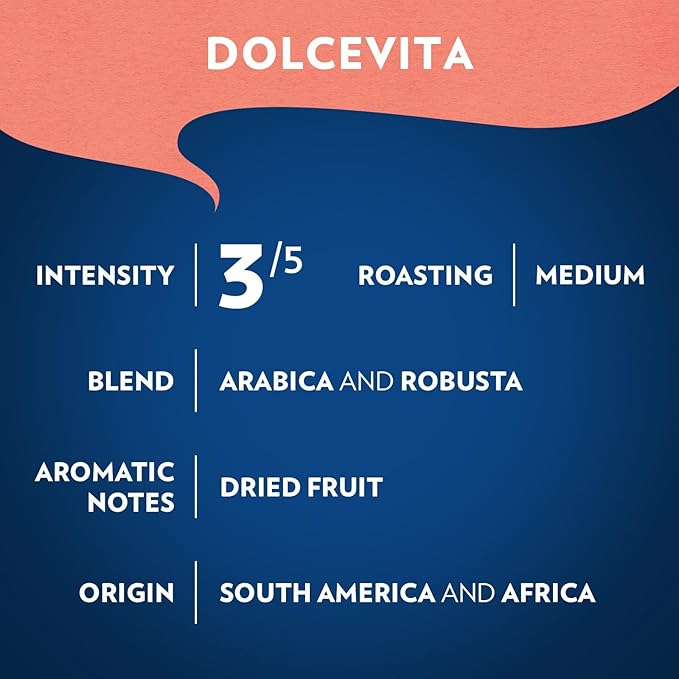 Lavazza Dolcevita Classico Ground Coffee 6 Bags of 20oz Medium Roast Rich and Full-bodied Intensity 3/5 Arabica and Robusta Ideal for Drip Brewers (Pack of 6) - Package May Vary