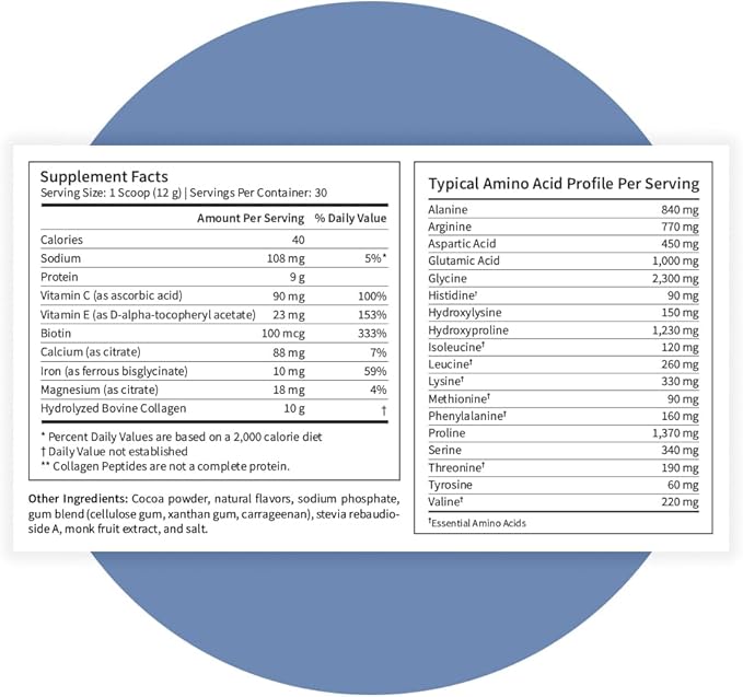 Pattern Wellness Collagen Peptides Powder (Type I &amp III) - Hair Nails Skin &amp Joint Support - Grass Fed &amp Pasture-Raised - Hydrolyzed Non-GMO Dairy Free &amp Keto-Friendly - Cookies &