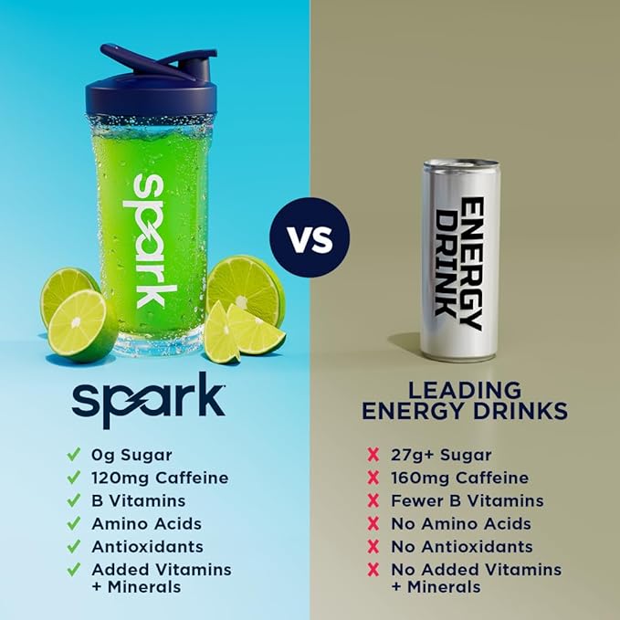 AdvoCare Spark - Energy Drink Mix - Vitamin &amp Amino Acid Supplement - Supports Energy &amp Focus* - Portable Immune Support* - Sugar-Free - Limeade 14 Stick Packs (3.5 oz)
