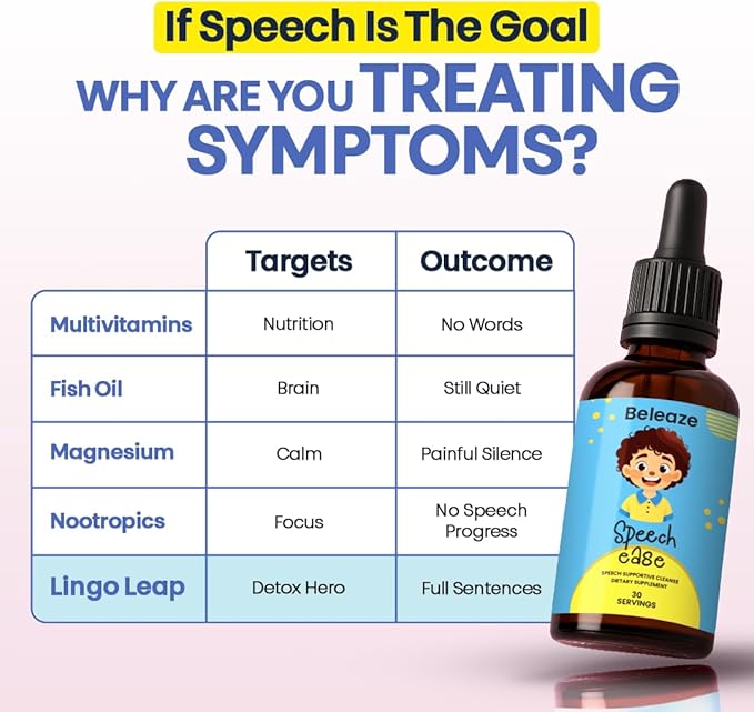 Speech Ease Kids Supplement – Natural Speech Support Drops with Vitamin B12 Folate &amp Vitamin D | Heavy Metal Cleanse for Brain Health Communication &amp Confidence | Gluten-Free Non-GMO Made