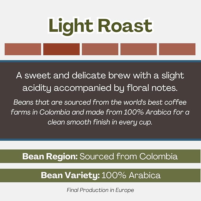 Evergreen Compostable Single Serve Coffee Pods - Light Roast Morning Blend - 100% Arabica Beans (72 Count)