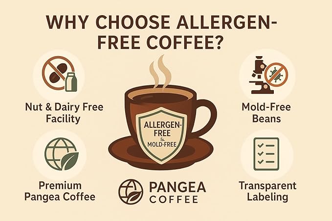 Pangea Coffee – Unity Medium Roast Whole Bean Coffee – 3-Pack (10oz Bags) – Roaster’s Choice – Low Acid Allergen-Free Small Batch Roasted