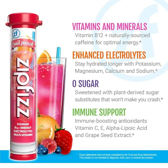 Zipp Hydration Variety Pack - 5 Top Flavors 15 Tubes - Sugar Free Electrolytes Powder Packets for Instant Hydration Travel Essentials + 4 MIMM MInts | Bundled by Mix It Up Munchies | Healthy Gift Box