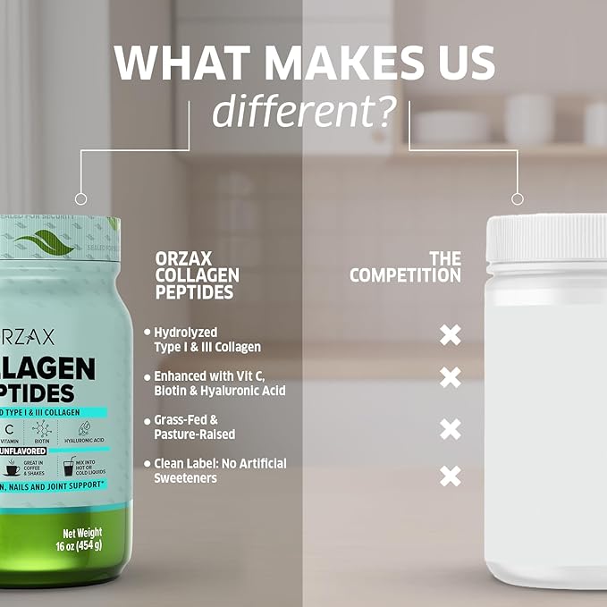 ORZAX Collagen Peptides Powder - 11 g Collagen Type I &amp III Biotin &amp Hyaluronic Acid 16 oz (Unflavored)