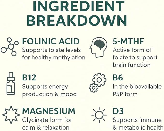 Folinic Acid Drops Kids &amp Adults – 800 mcg + L-Methylfolate + B12 +P5P B6 Gentle Methylation Magnesium Glycinate Vitamin D3 &amp C Folate Support for BrainFocus Mood &amp Cellular Health 5-M