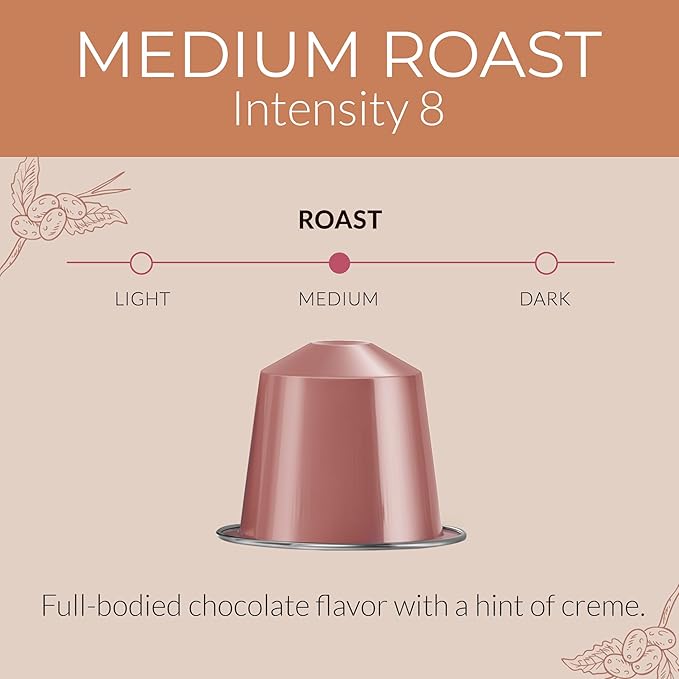 Camilla’s Heritage - Intensity 8 Chocolate Flavored Espresso Coffee Gourmet Espresso Cups 60 Coffee Pods