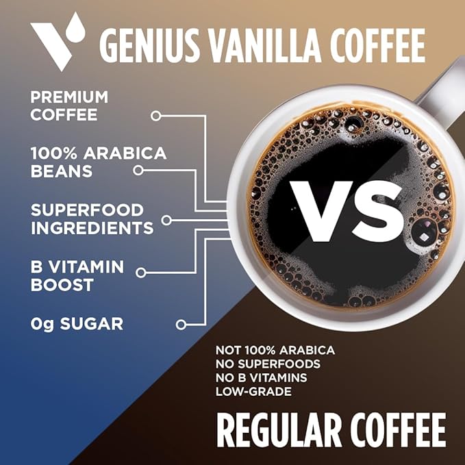 VitaCup Genius Vanilla Keto Coffee Pods w/MCT Oil Turmeric B Vitamins &amp D3 for Energy &amp Focus in Single Serve Pod Compatible with K-Cup Brewers Including Keurig 2.0 16 CT