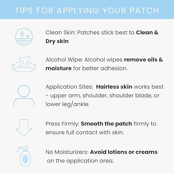 The Patch Remedy Sleep | Valerian Passionflower Hops Magnesium Glycinate | 30 Patches