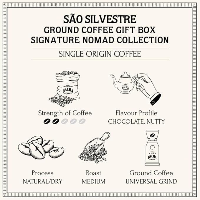 Bacha Coffee | São Silvestre Single Origin Ground Beans Medium Roast 100% Arabica Specialty Coffee 250g Signature Nomad Collection Gift Box