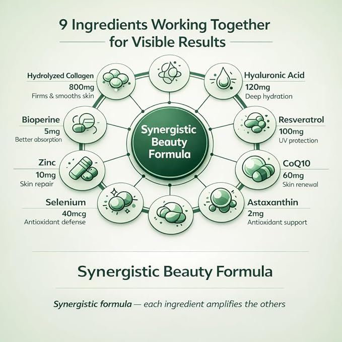 Beauty Boost Gummies – Collagen + Hyaluronic Acid for Skin Hydration Support Antioxidant Blend Resveratrol CoQ10 Astaxanthin Hair Skin Nails 60 Gummies