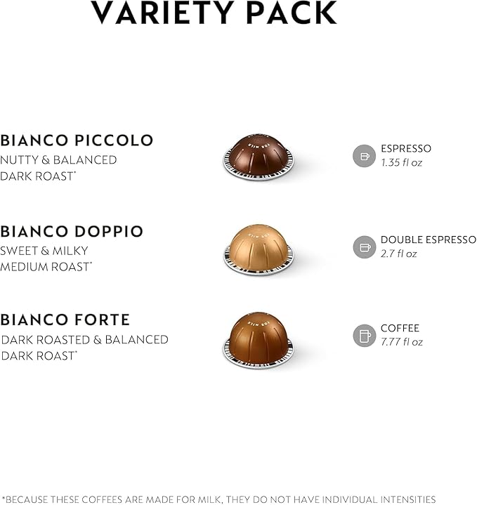 Nespresso Capsules Vertuo Bianco Variety Pack 30-Count Coffee Pods