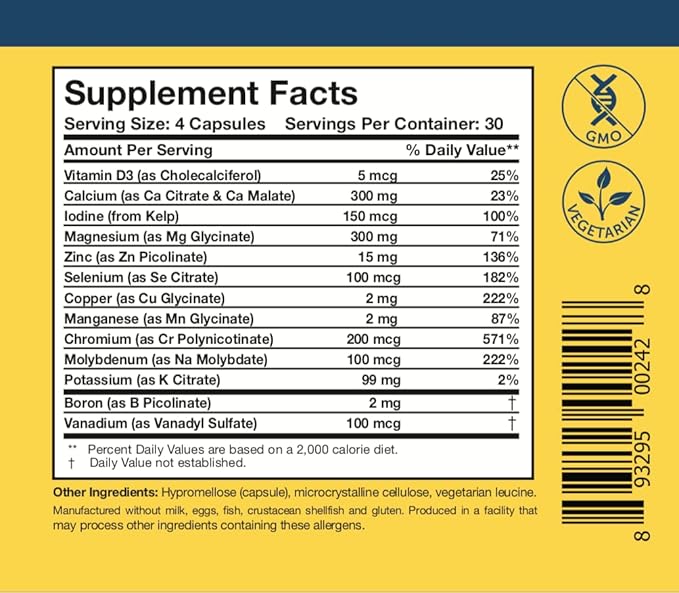 Researched Nutritionals Core Minerals - Daily Trace Minerals Supplement - Iron-Free Blend with Vitamin D3 Magnesium Glycinate &amp Iodine for Thyroid Bone &amp Metabolic Support (120 ct)
