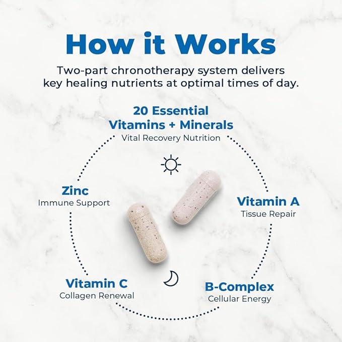 VitaMedica Clinical Support Formula - Supports Wound Healing &amp Bruising - Pre &amp Post-Op Surgery Essential &amp Injury Recovery Multivitamin Supplement