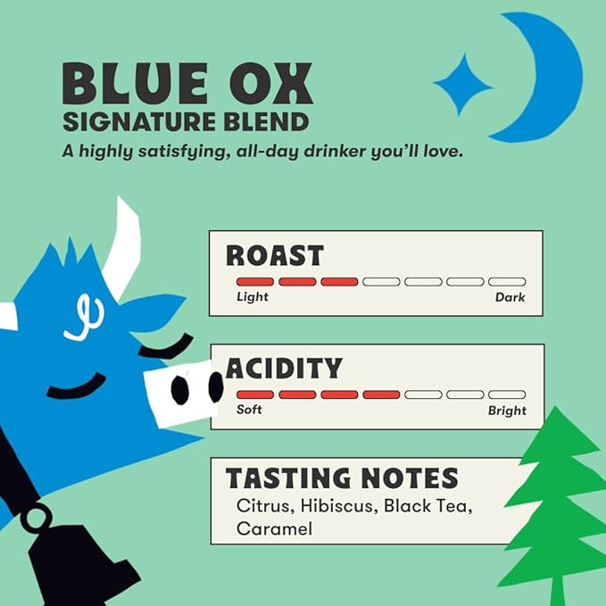 Peace Coffee Blue Ox Blend Ground Medium Roast Coffee 12 oz Pack of 3 Organic Fair Trade Creamy Mild Flavor Shade Grown Fresh Roasted