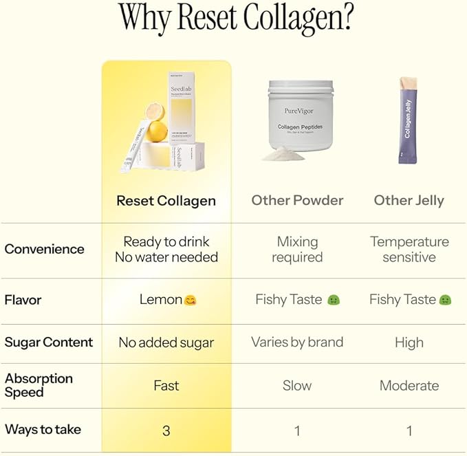 Dr.Eve Seedlab Plant-Based Reset Collagen Shot