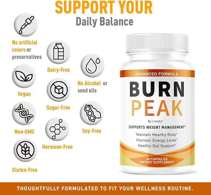 (2 Pack) Burn Peak Capsules - Official BurnPeak Weight Pills Advanced Premium Support All Natural Burn Peak Pink Salt Trick Supplement for Overall Health &amp Wellness Reviews 120 Capsules for 2 Mo