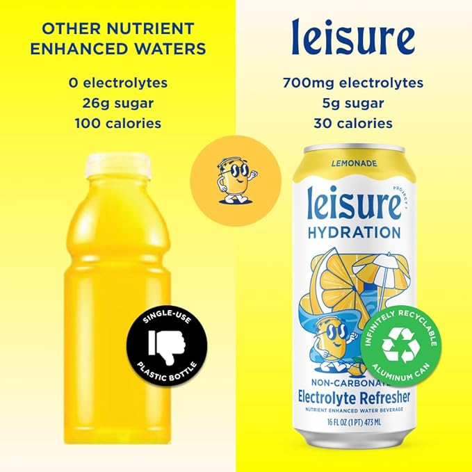 Leisure Hydration Non-Carbonated Electrolyte Refresher Variety Pack - Low Sugar Nutrient Enhanced Water Beverage - Get The Best Hydration Packed w/ Magnesium &amp Ashwagandha For Mood &amp Stress S