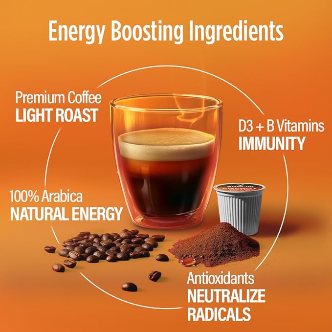 VitaCup Energy Light Roast Coffee Pods Boost Focus &amp Metabolism Antioxidants B Vitamins Crisp &amp Smooth100% Arabica Coffee Single Serve Pod Compatible with Keurig K-Cup Brewers16 Ct