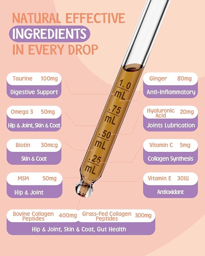Collagen for Cats &amp Dogs - Liquid Grass Fed Collagen for Cat &amp Dogs - Hip &amp Joint Skin &amp Coat Digestive Function - with MSM Hyaluronic Acid Biotin - Roast Chicken Flavor