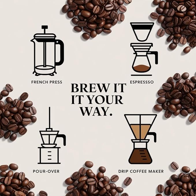 Current Crop Roasting Shop Bali Hai Organic Decaf Coffee Beans – Unroasted Green Coffee – Swiss Water Process – Indonesia Blend – Smooth &amp Balanced with Cocoa &amp Marshmallow Notes - 10 Pound Ba