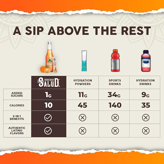 Salud x Jarritos 2-in-1 Hydration Packets + Immunity Electrolytes Powder Mandarin - Agua Fresca Drink Mix Elderberry Dairy &amp Soy Free Non-GMO Gluten Free Vegan 1g Sugar (15 Servings)