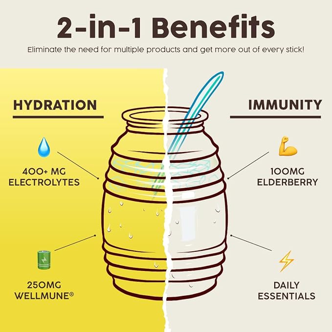 Salud 2-in-1 Hydration Packets + Immunity Electrolytes Powder Piña Colada - Agua Fresca Drink Mix Elderberry Dairy &amp Soy Free Non-GMO Gluten Free Vegan Low Calorie 1g Sugar (15 Servings)