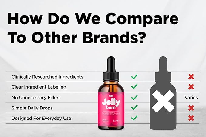(2 Pack) Jelly Burn Drops Advanced Formula Jelly Burn Liquid Vitamin Supplement All Natural Jellyburn Drops Health and Wellness Vitamin Formula Max Strength Ingredients Made in The USA (60 Servings)