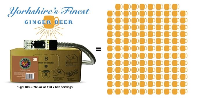 Bar Beverages Yorkshire's Finest Craft Ginger Beer (1 Gallon Bag-in-Box Syrup Concentrate) - Box Pours 6 Gallons of Ginger Beer - Use with Bar Gun Soda Fountain or Home Beverage System
