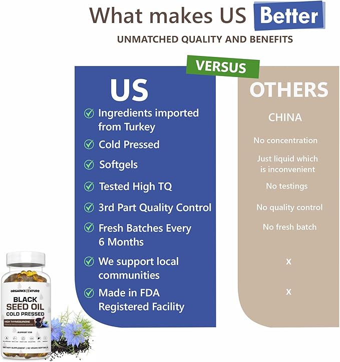 ORGANICS NATURE Collagen with Sea Moss Vanilla Caramel &amp Black Seed Oil Caps. 1000MG Softgels Bundle.