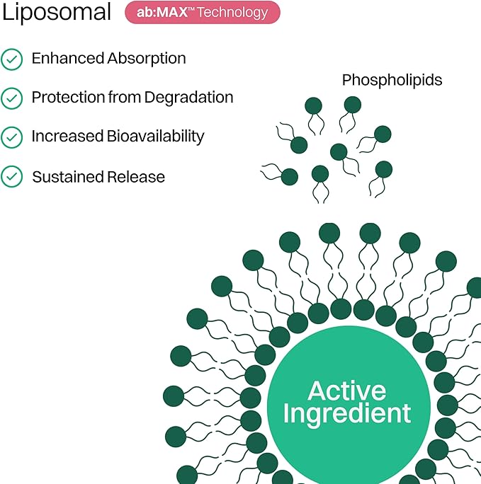 Advanced Marine Collagen Peptides+ &amp Liposomal Marine Collagen Packets Bundle