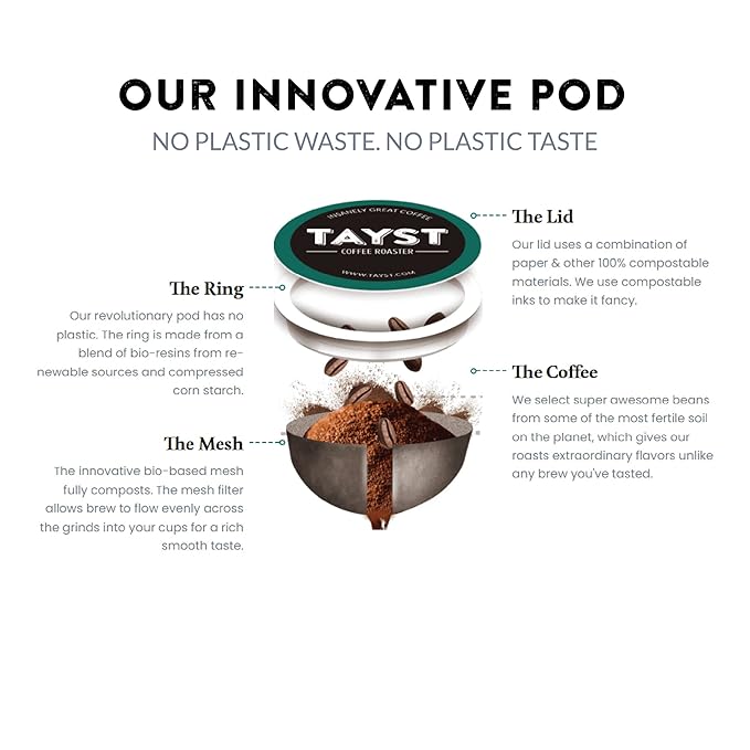 Tayst Coffee Pods Medium &amp Heroic Medium Roast K Cups Compatible with Keurig Coffee Maker Sustainable Single Serve Pack of 30