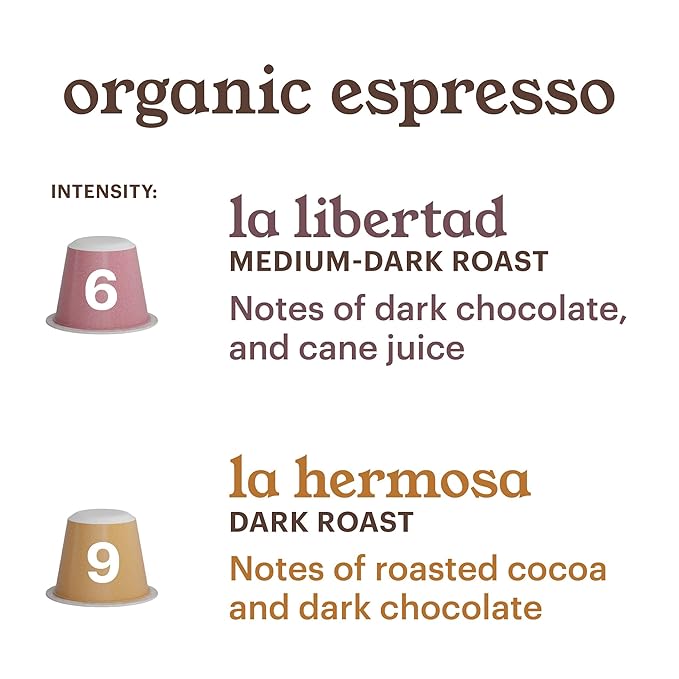 G GRANA Coffee Pods Compatible with Nespresso OriginalLine 40 Count Dark and Medium-Dark Roast USDA Organic 100% Arabica Single Source Specialty Coffee Compostable Single Serve Capsules
